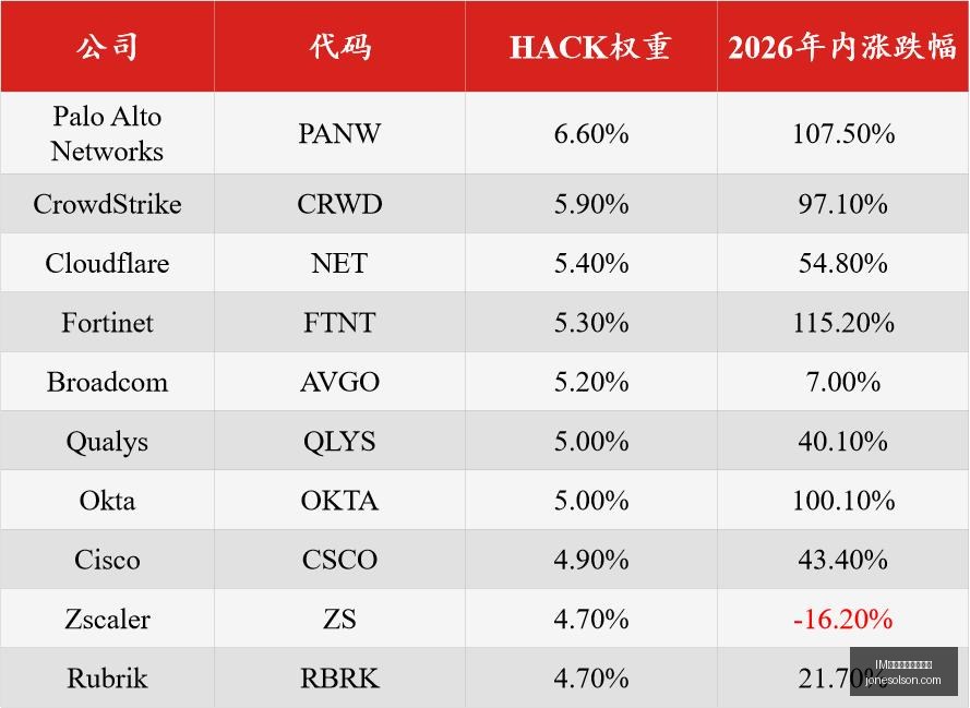 用户中行卡,遭集体盗刷,紧急锁定操,IM体育,IM体育数据,赛事分析