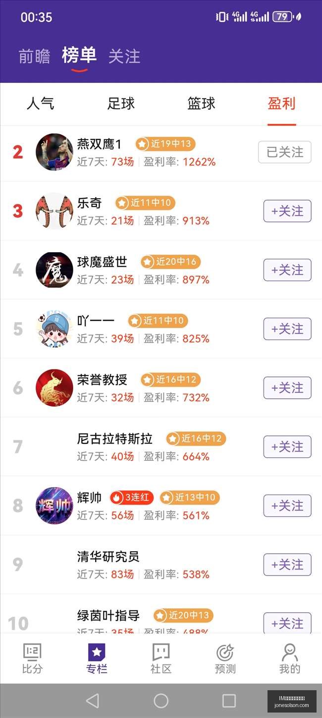英雄联盟春,季赛战火重,战队实力对,IM体育,IM体育数据,赛事分析